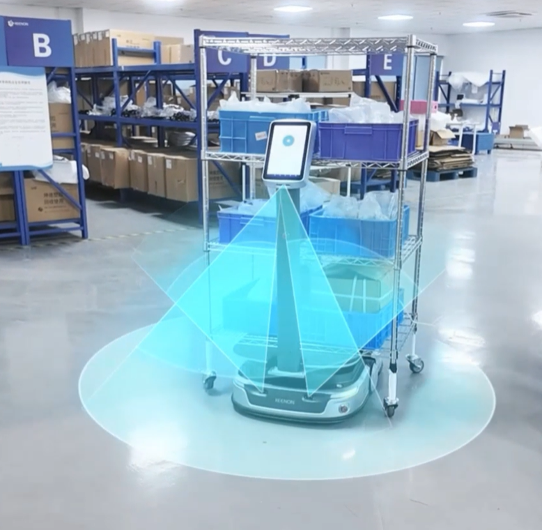 360° Safety Shield: Operate with Peace of Mind